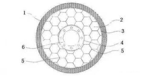 蜂巢轮胎在美国军方投入使用(图2)
